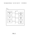 Predictive Item Bundling Recommendation Systems And Methods diagram and image