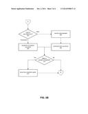 SYSTEM AND METHOD FOR DETECTING FRAUDULENT ADVERTISEMENT ACTIVITY diagram and image