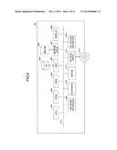 CONTENT PROVISION SYSTEM AND DISTRIBUTION CONTROL METHOD diagram and image