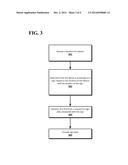 Method and System for Providing Sign Data and Sign History diagram and image