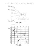 Systems And Methods For Optimally Ordering Recommendations diagram and image