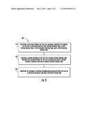 BITEMPORAL MILESTONING OF MODEL FREE DATA diagram and image