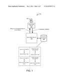 SYSTEMS AND METHODS FOR CLUSTERING OF CUSTOMERS USING TRANSACTION PATTERNS diagram and image