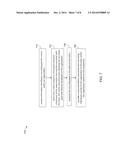 FACILITATING INTERNAL MOBILITY WITHIN AN ORGANIZATION diagram and image