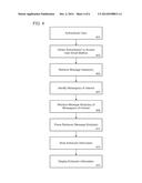 Aggregation of Emailed Product Order and Shipping Information diagram and image