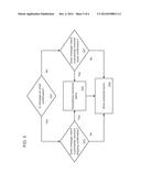 Aggregation of Emailed Product Order and Shipping Information diagram and image