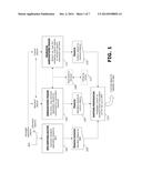 COMPUTER ASSISTED CLASSIFICATION OF PACKAGED APPLICATION OBJECTS AND     ASSOCIATED CUSTOMIZATIONS INTO A BUSINESS PROCESS HIERARCHY diagram and image