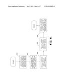 COMPUTER ASSISTED CLASSIFICATION OF PACKAGED APPLICATION OBJECTS AND     ASSOCIATED CUSTOMIZATIONS INTO A BUSINESS PROCESS HIERARCHY diagram and image