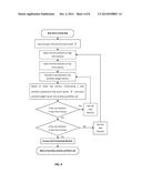 Robust Method for Portfolio Management diagram and image