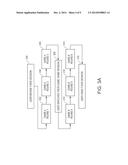 METHOD AND SYSTEM FOR DISPLAYING PAST RETURNS OF A PREEXISTING INVESTMENT     USING A GAME-OF-CHANCE-LIKE GRAPHICAL USER INTERFACE diagram and image