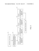 METHOD AND SYSTEM FOR DISPLAYING PAST RETURNS OF A PREEXISTING INVESTMENT     USING A GAME-OF-CHANCE-LIKE GRAPHICAL USER INTERFACE diagram and image