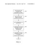 METHOD AND SYSTEM FOR DISPLAYING PAST RETURNS OF A PREEXISTING INVESTMENT     USING A GAME-OF-CHANCE-LIKE GRAPHICAL USER INTERFACE diagram and image