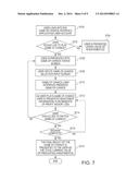 METHOD AND SYSTEM FOR DISPLAYING PAST RETURNS OF A PREEXISTING INVESTMENT     USING A GAME-OF-CHANCE-LIKE GRAPHICAL USER INTERFACE diagram and image