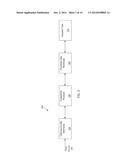 DATA WAREHOUSE COMPATIBILITY diagram and image