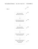 DATA WAREHOUSE COMPATIBILITY diagram and image