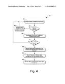 AUTOMATIC MOBILE DEVICE BACKUP diagram and image