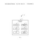 COMPRESSION SYSTEM AND METHOD diagram and image