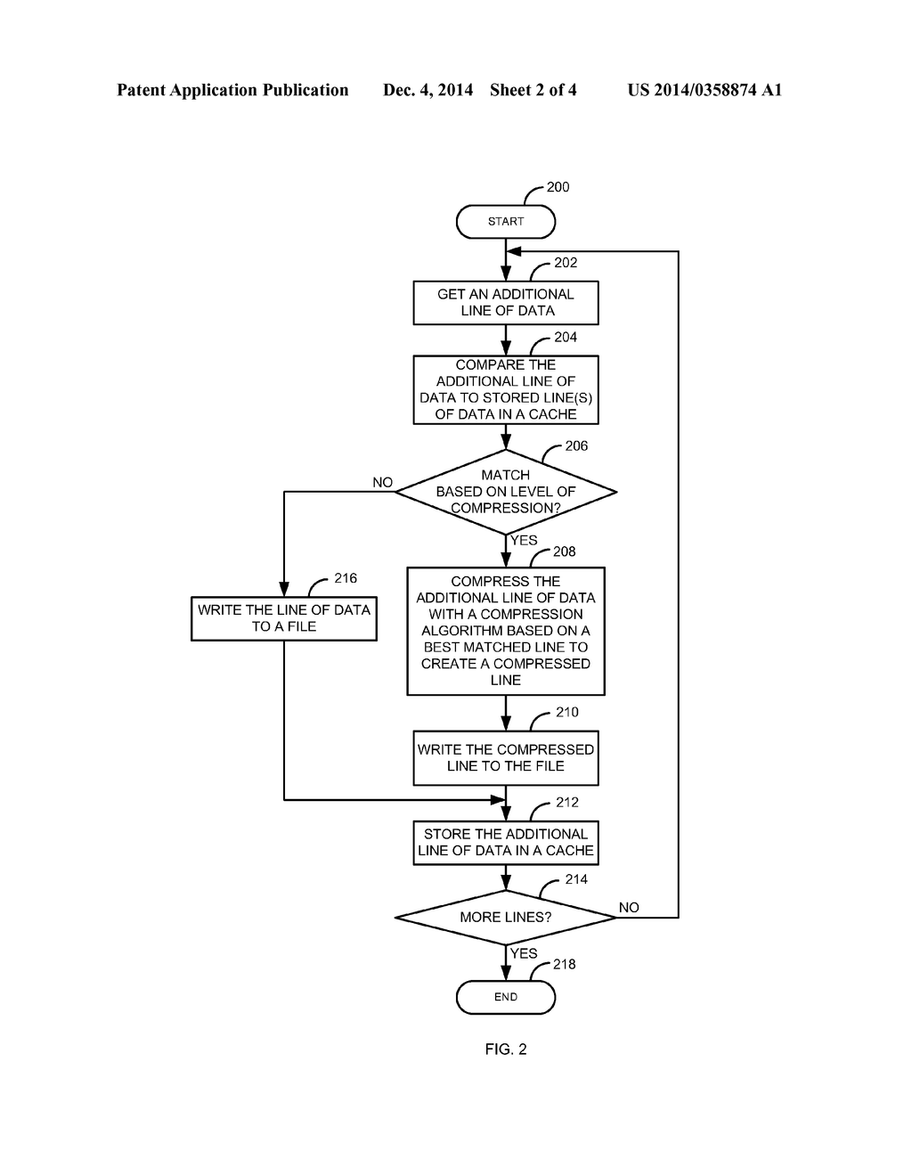 COMPRESSION SYSTEM AND METHOD - diagram, schematic, and image 03