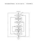 COMPRESSION SYSTEM AND METHOD diagram and image