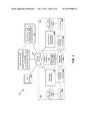 DEVICE CONTENT USED TO BIAS A SEARCH INFRASTRUCTURE diagram and image