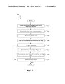 Trending Topic Identification From Social Communications diagram and image