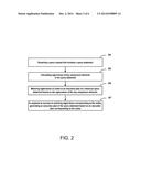 EIGENVALUE-BASED DATA QUERY diagram and image