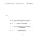 On-The-Fly Calculation Scenario Provision During Query Runtime diagram and image