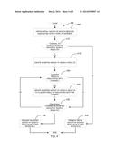 METHOD FOR CLUSTERING RESULTS FROM A SAME CHANNEL diagram and image