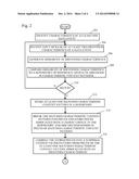 MINIMIZATION OF SURPRISAL CONTEXT DATA THROUGH APPLICATION OF CUSTOMIZED     SURPRISAL CONTEXT FILTERS diagram and image