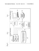 MINIMIZATION OF SURPRISAL CONTEXT DATA THROUGH APPLICATION OF CUSTOMIZED     SURPRISAL CONTEXT FILTERS diagram and image