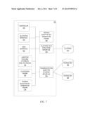 Clustering Based Question Set Generation for Training and Testing of a     Question and Answer System diagram and image