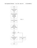 Clustering Based Question Set Generation for Training and Testing of a     Question and Answer System diagram and image