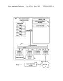 PROBLEM MANAGEMENT RECORD PROFILING diagram and image