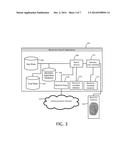 Biometric Social Network diagram and image