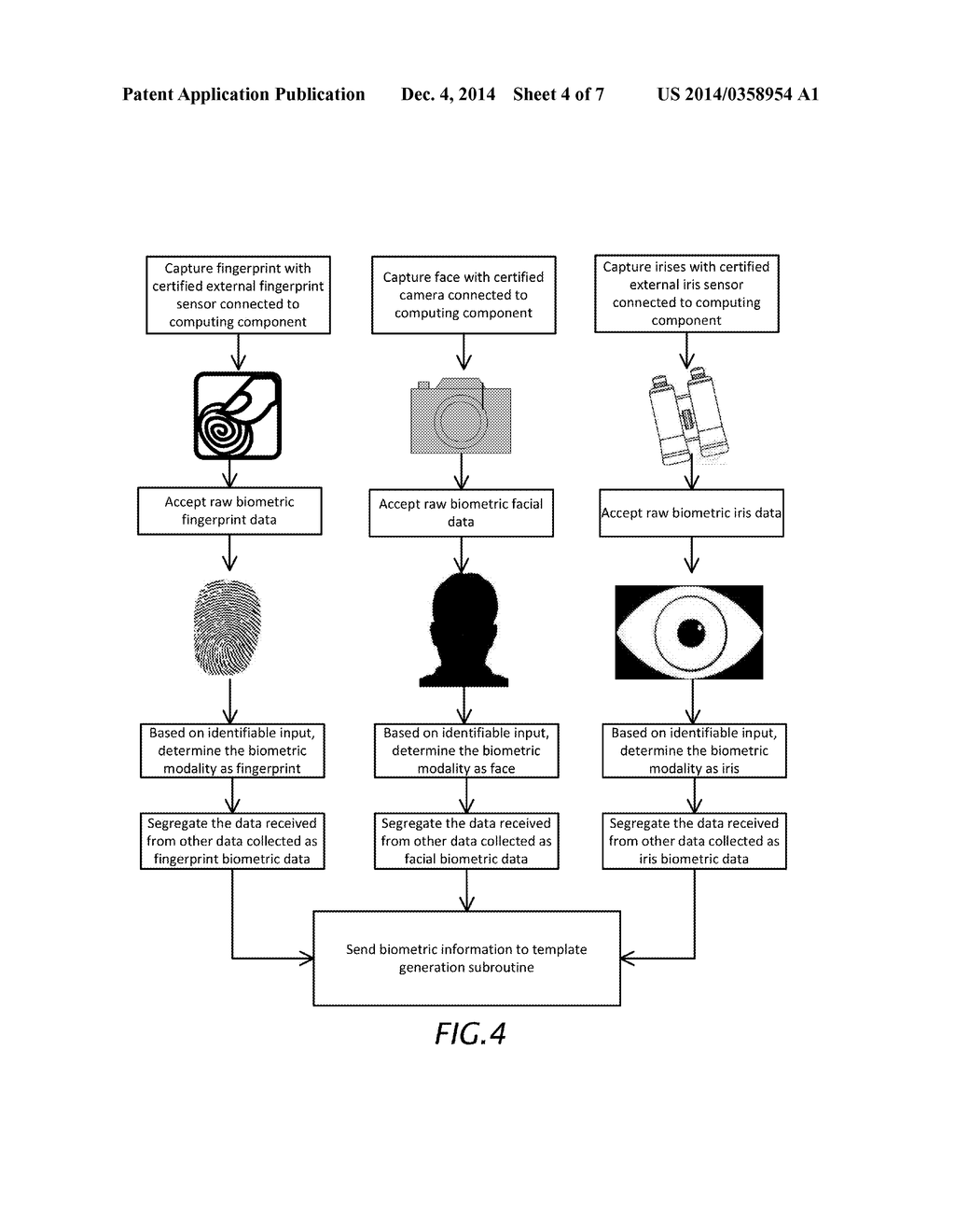 Biometric Social Network - diagram, schematic, and image 05