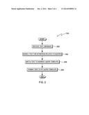 EXPANDING HIGH LEVEL QUERIES diagram and image