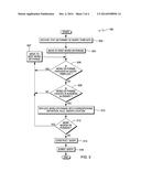 EXPANDING HIGH LEVEL QUERIES diagram and image