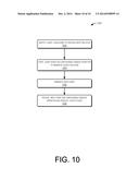 VALUE BASED WINDOWS ON RELATIONS IN CONTINUOUS DATA STREAMS diagram and image