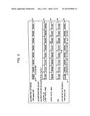 METHOD OF SEARCHING CHARACTER STRING, CHARACTER STRING SEARCHING DEVICE,     AND RECORDING MEDIUM diagram and image