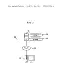 METHOD OF SEARCHING CHARACTER STRING, CHARACTER STRING SEARCHING DEVICE,     AND RECORDING MEDIUM diagram and image