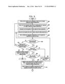 METHOD OF SEARCHING CHARACTER STRING, CHARACTER STRING SEARCHING DEVICE,     AND RECORDING MEDIUM diagram and image