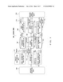 SERVICE SEARCH METHOD AND SERVER DEVICE IN DISTRIBUTED PROCESSING diagram and image