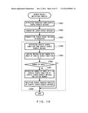 SERVICE SEARCH METHOD AND SERVER DEVICE IN DISTRIBUTED PROCESSING diagram and image