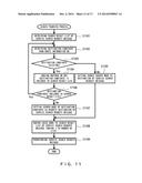 SERVICE SEARCH METHOD AND SERVER DEVICE IN DISTRIBUTED PROCESSING diagram and image