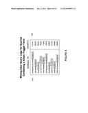 Techniques for identifying chain businesses and queries diagram and image