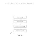 INTERCONNECT PARTITION BINDING API, ALLOCATION AND MANAGEMENT OF     APPLICATION-SPECIFIC PARTITIONS diagram and image