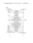 INFORMATION PROCESSING DEVICE, AND INFORMATION PROCESSING SYSTEM diagram and image