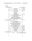 INFORMATION PROCESSING DEVICE, AND INFORMATION PROCESSING SYSTEM diagram and image