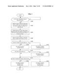 INFORMATION PROCESSING DEVICE, AND INFORMATION PROCESSING SYSTEM diagram and image