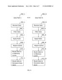 Apparatus and Method for Pipelined Event Processing in a Distributed     Environment diagram and image